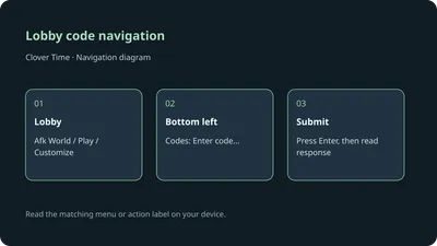 Lobby code navigation