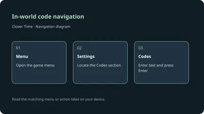 In-world code navigation