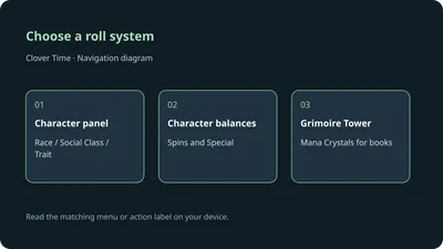 Choose a roll system